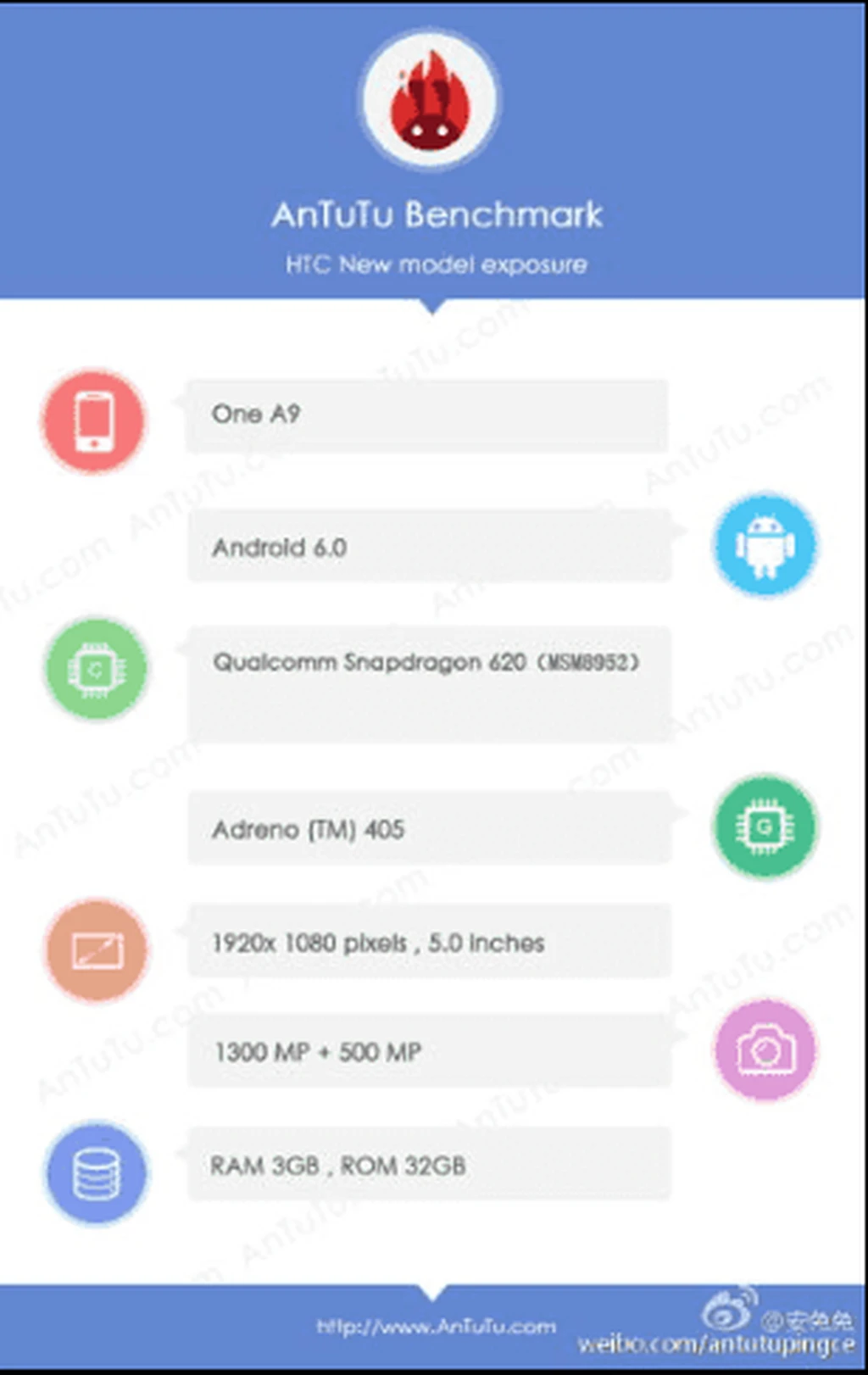 تصاویری از HTC One A9 لو رفت!